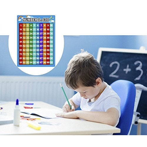 Bememo 2 Pieces Numbers Chart 1-100 and Alphabet Letters Abc Chart, Laminated Educational Preschool Learning Posters for Kids Toddlers Kindergarten Class Wall Supplies - Image 4