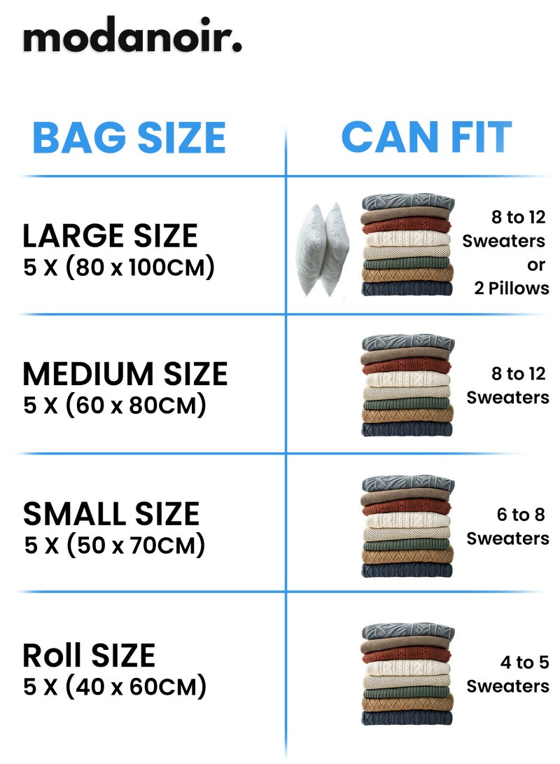 مودانوير أكياس تفريغ الهواء المتميزة ٢٠ قطعة مع مضخة يدوية، أكياس توفير المساحة القابلة لإعادة الاستخدام لتخزين الملابس والفراش والبطانيات والسفر – تحتوي على ٤ أحجام (٥ صغيرة، ٥ متوسطة، ٥ كبيرة، ٥ على شكل لفائف) - Image 2