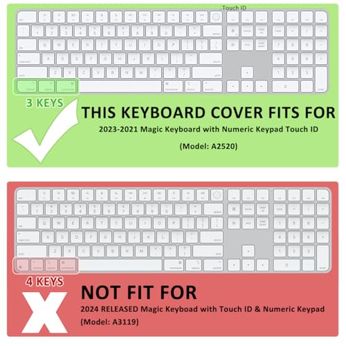 ProElife Keyboard Cover Skin for 2023-2021 Magic Keyboard with Touch ID and Numeric Keypad Model-A2520 U.S Enter Protector 0.12-mm TPU Protector (3 Keys ON The Left of The Space BAR) (Clear) - Image 2