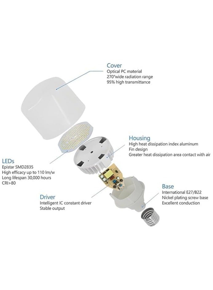 السويدى عدد 2 لمبة ليد سويدي 50 وات اضاءة ابيض - Image 2