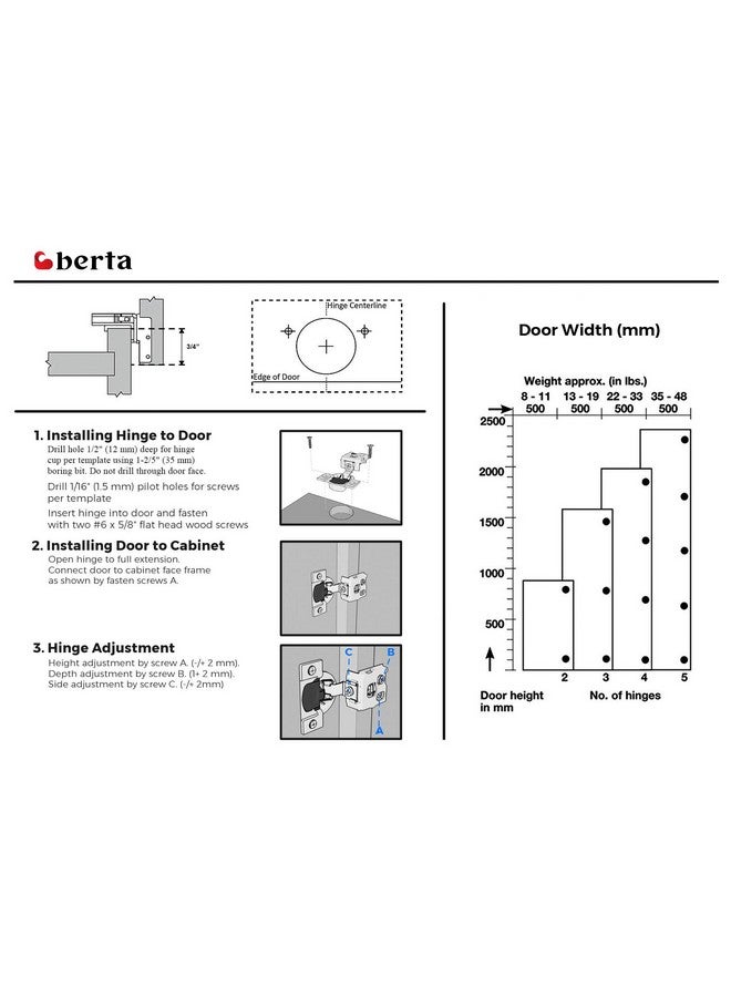 BERTA Berta 4-Pack, 3/4 inch Overlay Soft Closing Face Frame Cabinet Hinges, 105 Degree 6-Ways 3-Cam Adjustment Concealed Kitchen Cabinet Door Hinges with Screws (3/4 in. Overlay, 4 Pieces)  - Image 3