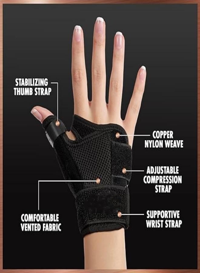 Faced Copper Wrist Thumb Brace - 1 Brace - Spica Spica Splint for De Quervain Tendonitis, Arthritis, CMC, Pain Relief - Left or Right Hand - Suitable for Men and Women. - Image 1