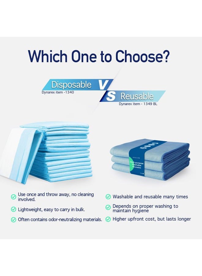 Dynarex Disposable Underpads 17 x 24 - Tissue Fill (2 ply) 3/100/Cs - Image 5