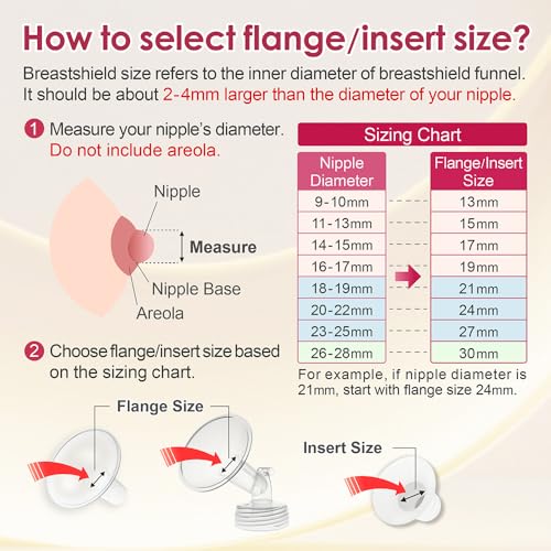 Nenesupply 21mm Soft Flange Compatible with Medela Breast Pump Parts Replace 21mm Flange for Medela Accessories Compatible with Pump in Style Parts Symphony Swing Harmony Pump and Personalfit Flex - Image 3