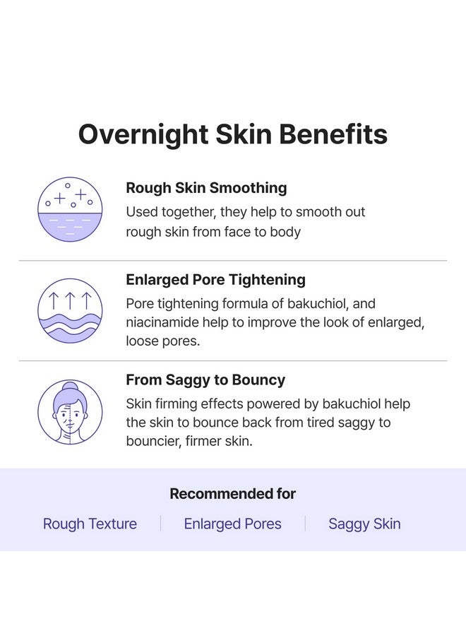 باي ويشترند مجموعة سكين جورني من ويش تريند (نسخة باكوتشيول) - Image 4