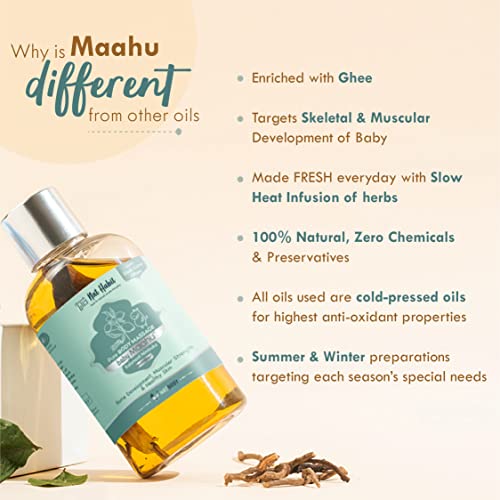 Nat Habit Summer Body Massage Oil + Hair Oil | Balamool Nimbuka Maahu | Brahmi Matsyakshi Hair Oil | Bone & Muscle Development | Promotes Brain Development, Hair Stimulation| Combo - Image 4