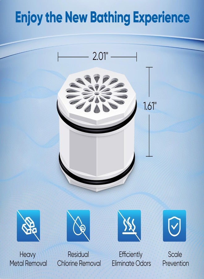 Pure Plus PUREPLUS WHR-140 Shower Head Filter Cartridge, Replacement for Culligan WSH-C125, HSH-C135, ISH-100, HSH-BN135, S-H200-C, S-H200-BN, S-W100-C Advanced KDF WTR Filtration & Consistent Water Flow, 4Pack - Image 3