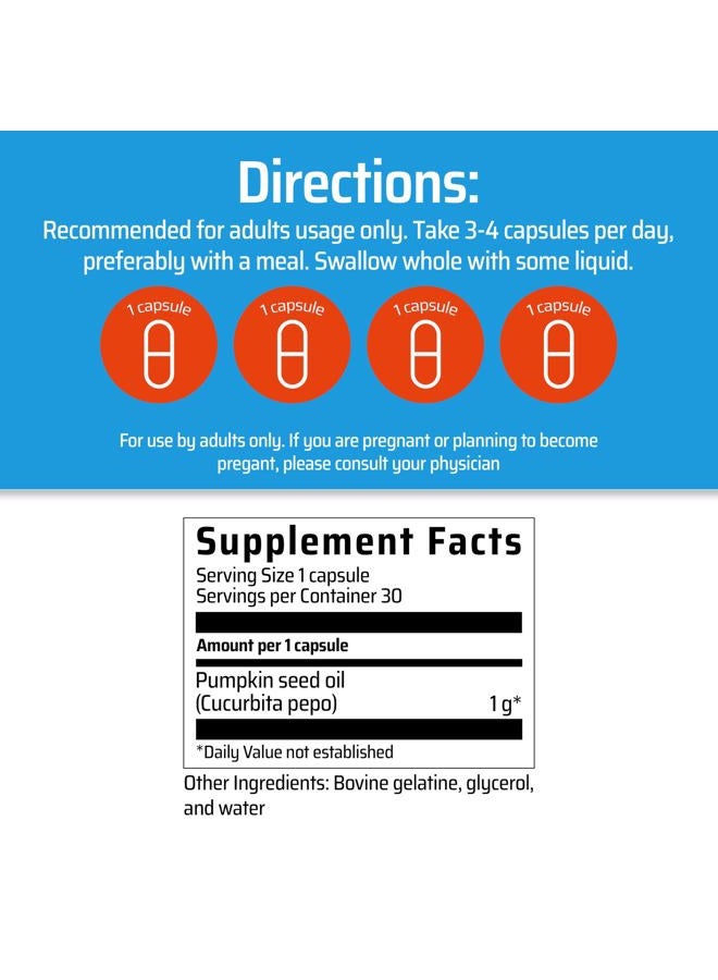 Sanhelios Curbita Bladder Caps, European Pumpkin Seed Oil Dietary Supplement, 1000mg (30 Softgels) - Image 4