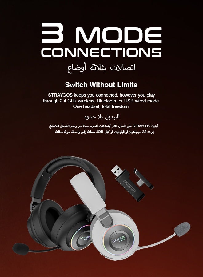 Faster BG600 STRAYGOS Wireless Gaming Headset – Tri-Mode 2.4GHz + Bluetooth + Wired, Ultra Low Latency, 50mm Drivers, ENC Noise-Canceling Mic, RGB Light FX, 10H Playtime, Over-Ear Gaming Headphones for PS5/PS4/PC/Mac/Xbox/Switch, White - Image 3