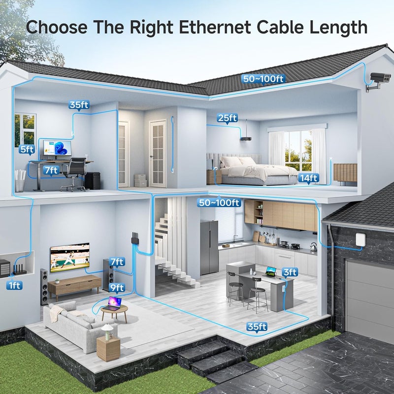 Cable Matters 10Gbps Snagless Shielded Cat 6A Ethernet Cable - 50ft, Cat 6A Cable, Cat6A Cord, Ethernet Cord, Green - Image 5