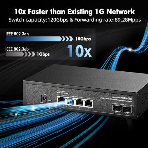 MokerLink 6 Port 10Gbps Managed Switch, 4x10G Etheret RJ45, 2x10G SFP+ Support 1G and 10G SFP+, 120Gbps Bandwidth, Small L2 Web Managed Network Switch - Image 3