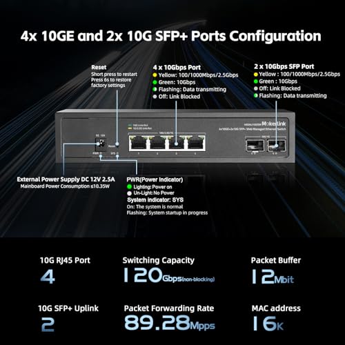MokerLink 6 Port 10Gbps Managed Switch, 4x10G Etheret RJ45, 2x10G SFP+ Support 1G and 10G SFP+, 120Gbps Bandwidth, Small L2 Web Managed Network Switch - Image 4