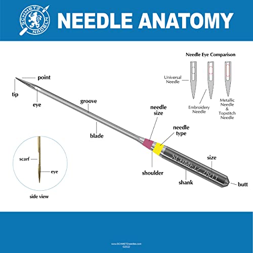 SCHMETZ Embroidery Sewing Machine Needles - Precision Needles, Assorted Sizes, 5- Needle Cards, Pack of 5 - Image 5