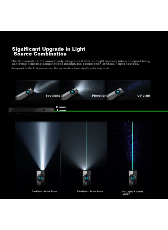 OLIGHT مصباح يدوي محمول فائق النحافة Olight Commander 2 Pro بقوة عالية مع عمر بطارية طويل وليزر أخضر - Image 2