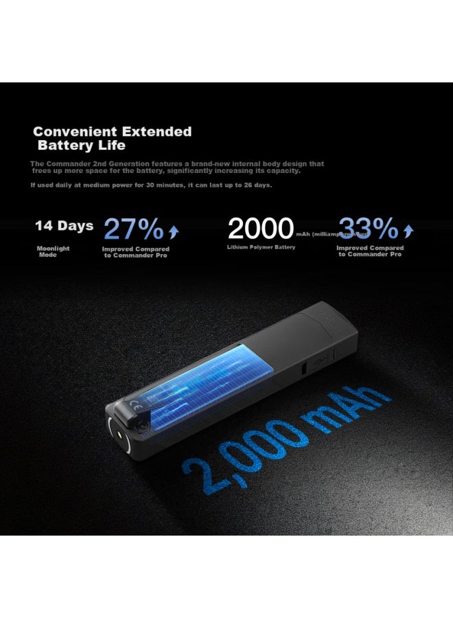 OLIGHT مصباح يدوي محمول فائق النحافة Olight Commander 2 Pro بقوة عالية مع عمر بطارية طويل وليزر أخضر - Image 5