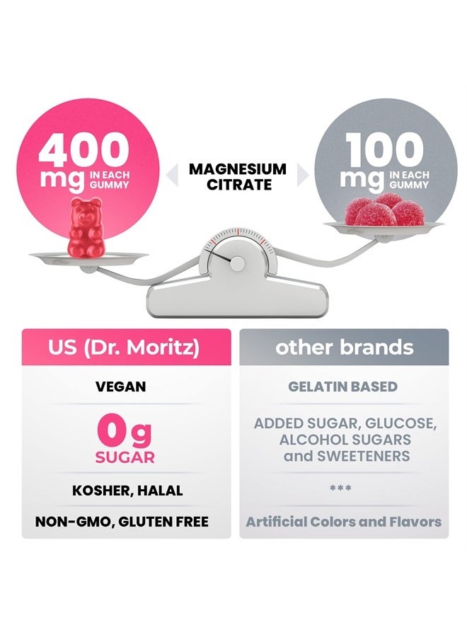 Dr. Moritz جواهر المغنيسيوم خالية من السكر - مكمل جواهر المغنيسيوم الهادئ للأطفال، جواهر المغنيسيوم الهادئة الخالية من السكر للأطفال والبالغين (60 حبة) - Image 4