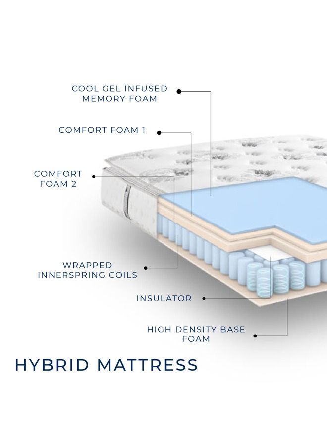 Serta Premier Cool Gel Memory Foam and Hybrid Pocket Spring Mattress 137x191x30 cm  | Mattress in a Box - Image 3