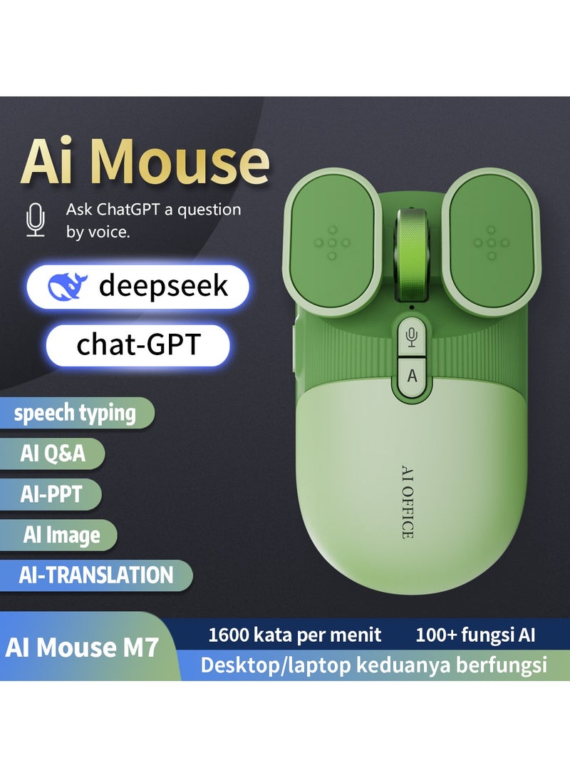 Luttec AI Wireless Mouse, 4000 Adjustable DPI, Multilingual Voice Typing & Translation, AI Chat Assistant, All-in-One AI Office Function, Universal for Desktop Laptop Mac All-in-One PC - Image 2