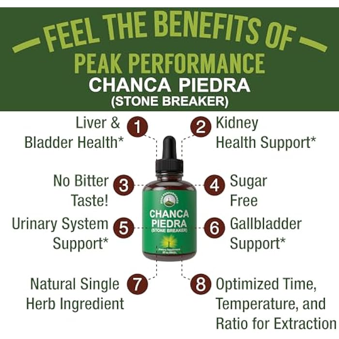 Peak Performance Chanca Piedra Liquid Drops - Stone Breaker - Advanced Kidney Stones Dissolver & Gallbladder Cleanse Support Supplement - USA Tested Stonebreaker - Sugar & Gluten Free Herbal Tincture - 60 Servings - Image 2
