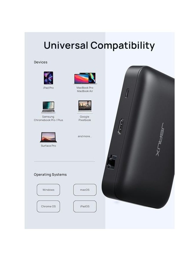 جيسوس SAUX OmniCase 7-in-1 USB C Hub Storage Dock Station - Image 3