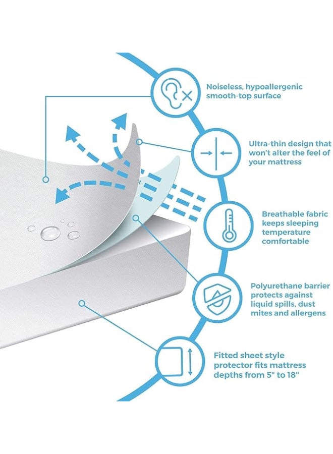 Harmony Home Waterproof Mattress Protector – King 180×200 cm | Spill & Dust Resistant | Pack of 1 - Image 5