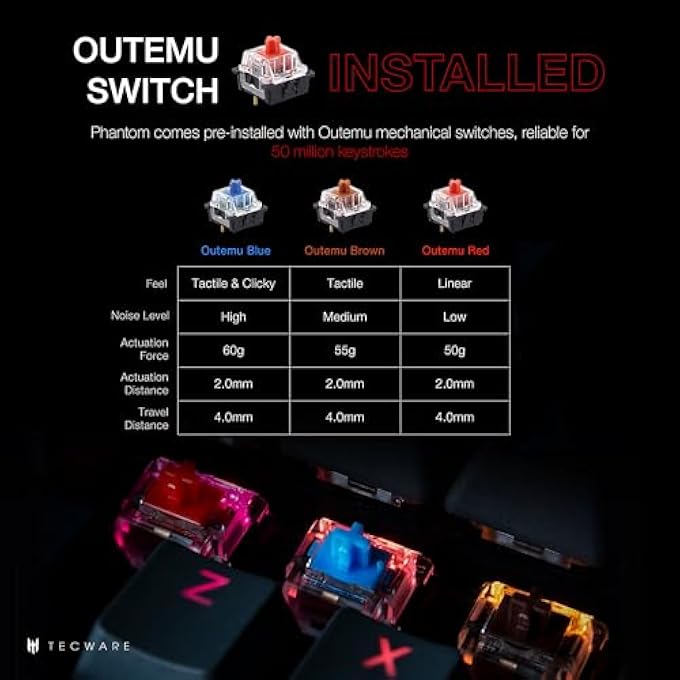 TECWARE PHANTOM 87 KEY MECHANICAL KEYBOARD, RGB LED, OUTEMU RED SWITCH - Image 2