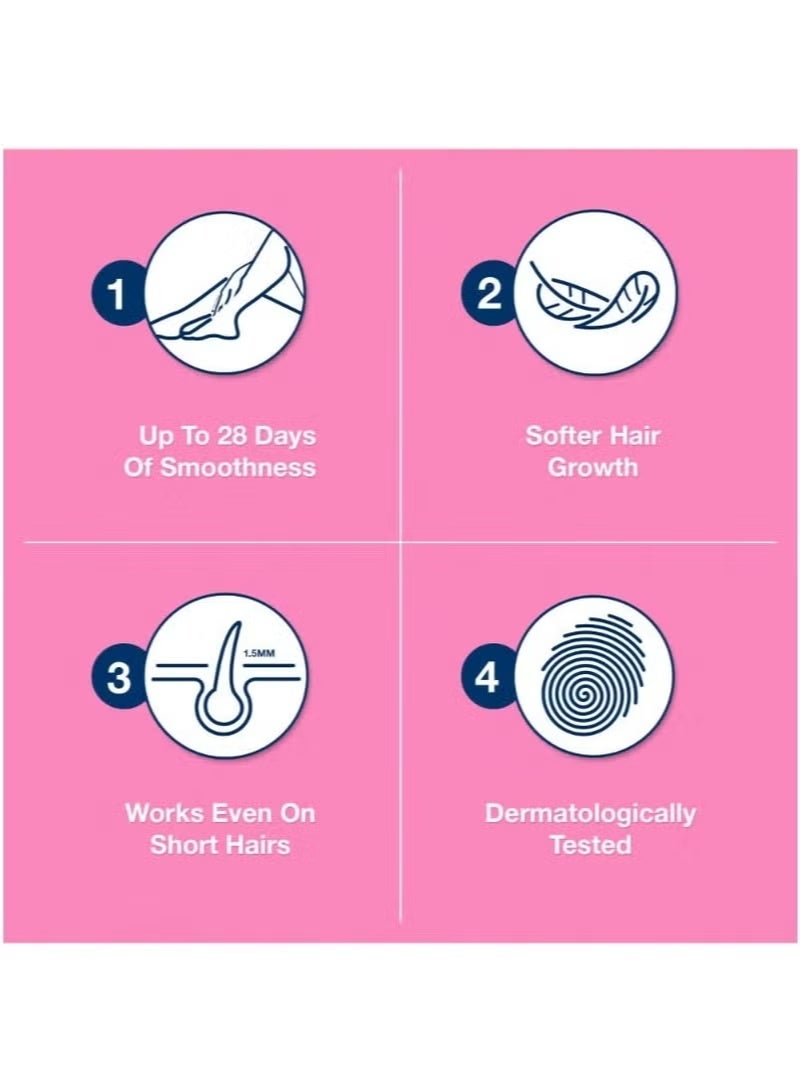 4عبوات  شرائح شمع فيت لإزالة الشعر، للبشرة الحساسة، لون أزرق، 40 شريحة - Image 5