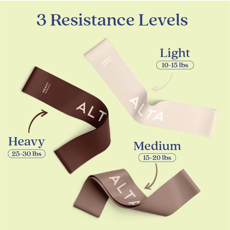 ALTA Mini Loop Bands for Exercise - Premium Durable Latex - Small Resistance Bands for Women, Booty Bands for Working Out, Leg Stretch Loops for Physical Therapy, Pilates Exercise Mini Bands Set - Image 4