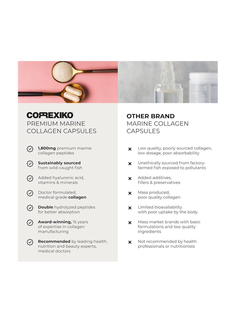 CORREXIKO Marine Collagen Supplement Pills - Hair, Skin & Nails - 1800mg Hydrolyzed Peptides per Serving - Added Hyaluronic Acid, Vitamin C & Minerals - For Men & Women - 120 Capsules 30 Day Supply - Image 5