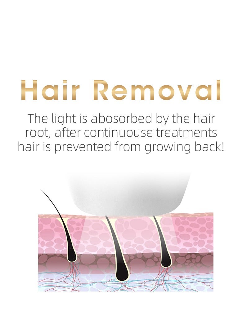 KinseiBeauty GP590 Plus Ice Cooling IPL Hair Removal Device With 3 Lamps(Hair removal/Skin Rejuvenation/Acne Treatment) White Free Gift Blackhead Remover Device - Image 2