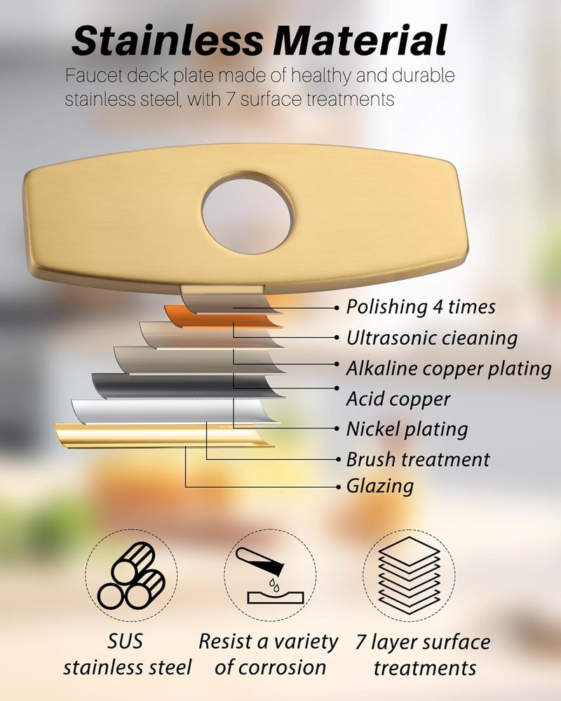 IVIGA 6" Sink Faucet Hole Cover: Deck Plate for Bathroom Vanity Sink - Faucet Brushed Gold Escutcheon Plate Stainless Steel Outside Faucet Cover Cap Rectangle Mixer Tap - Image 4