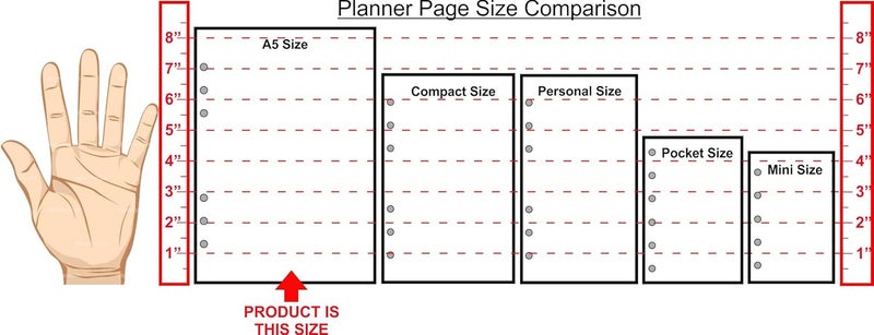 Handy Forms A5 Size Dot Grid Paper Refill (0.25"), Sized and Punched 6-Ring A5 Notebooks by Filofax, LV (GM), Kikki K, TMI, and Others. Sheet Size 5.83" x 8.27" (148mm x 210mm) - Image 2