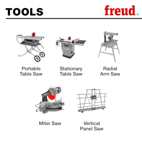 freud فرويد LU96R010: 10" x 80T شريط رقيق مزدوج الجوانب من اللصق/الميلامين - Image 3