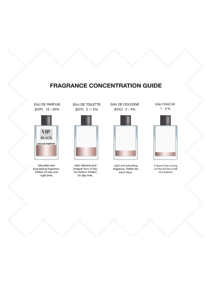 الرحاب في اي بي بلاك للرجال 100 مل - او دى بارفان - Image 4