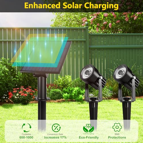 T-SUN Solar Spotlights 2W Outdoor LED Landscape Spot Light, 2-in-1 Waterproof Solar Powered Wall Lights Auto ON/Off with Dual Headlamp for Garden, Yard, Pathway(Warm White) - Image 3