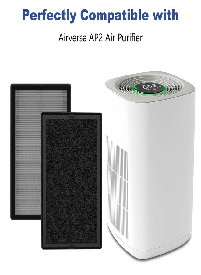 FCFMY AP2 True HEPA Replacement Filter Set Compatible with Priestley PM1240B and Airversa AP2 Purelle Air Cleaner Purifiers, 3-Stage Filtration System, Pre-Filter, H13 HEPA Filter, 4 Pcs/2 Sets - Image 3