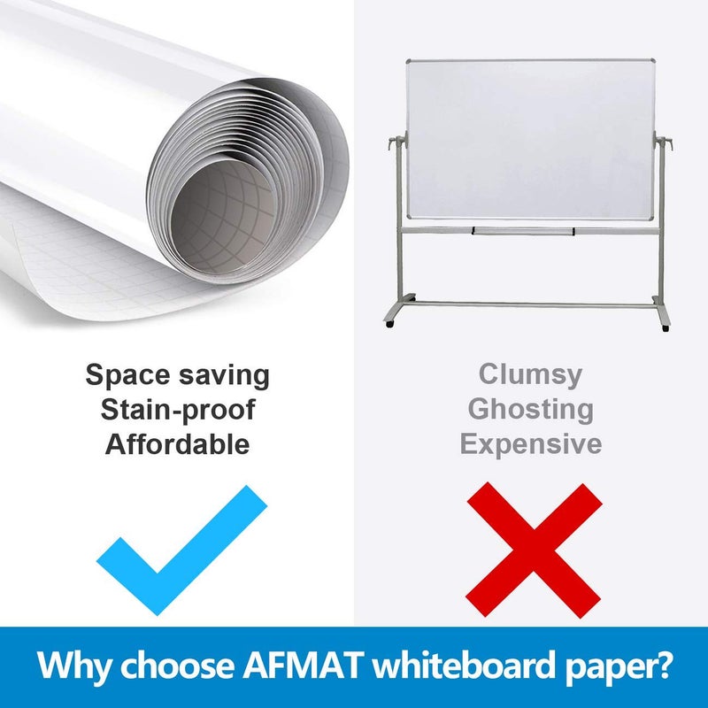 AFMAT Dry Erase Whiteboard Paper, Large White Board Stickers for Wall, 6x4ft Dry Erase Paper Roll with Adhesive Backing, Perfect Replacement for White Board, No Ghost After 60 Days, 6 Much Better Markers - Image 5