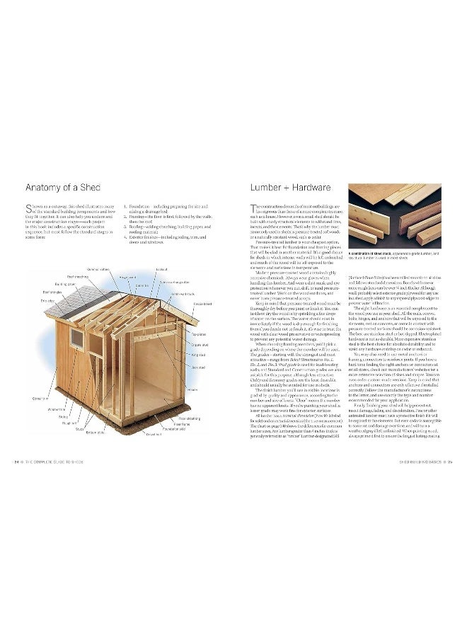 The Complete Guide to Sheds Updated 4th Edition: Design and Build a Shed: Complete Plans, Step-by-Step How-To