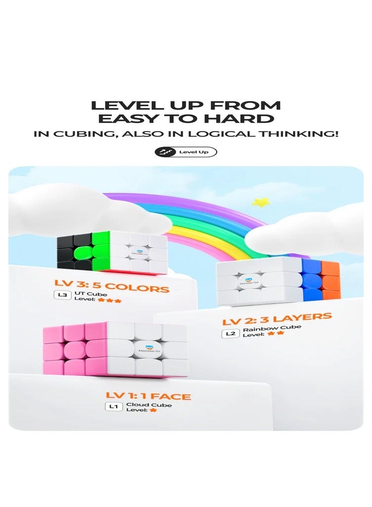 جانكيوب سلسلة مونستر جو باي غان رينبو 3X3 ترينر كيوب المبتدئة - Image 5