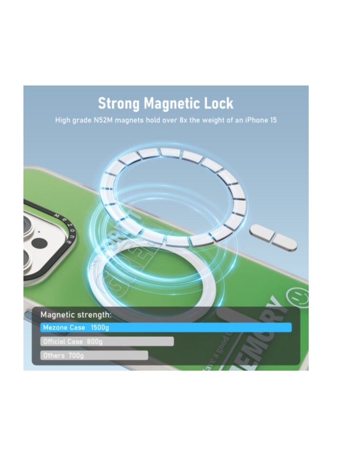 Mezone Memory iPhone 15 Pro MagSafe Case, Shockproof & Anti-Yellowing Phone Case Reinforced Corners with Airguard, Green - Image 2