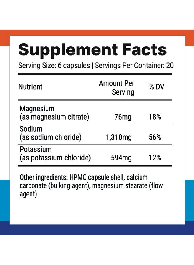 Nutri-Align Fasting Salts Fasting Electrolytes, 120 Capsules | Pure Electrolyte Capsules for Fasting - Intermittent & Extended Fasting | Sodium Potassium Magnesium Electrolytes | Sugar & Filler Free - Image 2