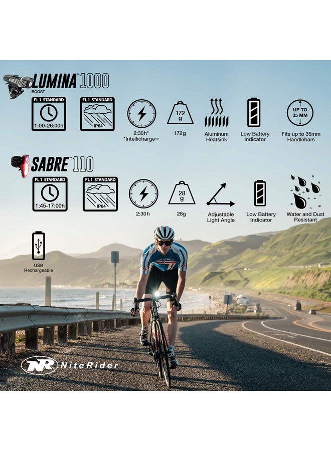 NiteRider Lumina 1000 Boost Front Bike Light Sabre 110 Rear Bike Light Combo Pack Led Usb Rechargeable Bicycle Headlight Water Resistant Mountain Road City Commuting Cycling Safety - Image 4