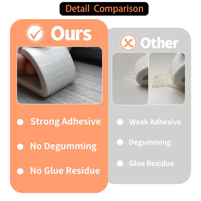 MIKONIYA Weather Stripping Door Seal,Weather Stripping,Soundproof,Cold Insulation,High Density CR Foam Insulation Tape for Door, Front Door Frame, Windows,White (White,1/2 in x 1/4 in x 13Ft) - Image 3