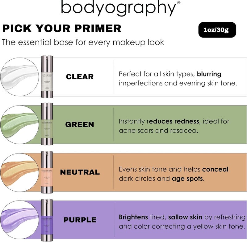 Bodyography Foundation Primer (Neutral) - Flawless Anti-Aging Makeup Primer with Vitamin E, Jojoba, and Grapeseed Oil - Image 2