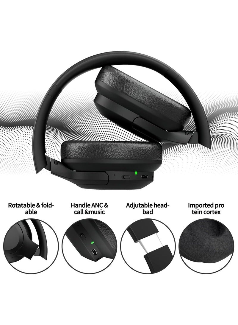 power zone PZ-110 Wireless Over-Ear Headphones with Bluetooth Connectivity, Hi-Fi Stereo Sound, Soft Memory Foam Ear Cushions, Built-in Microphone & Long Battery Life - Image 2