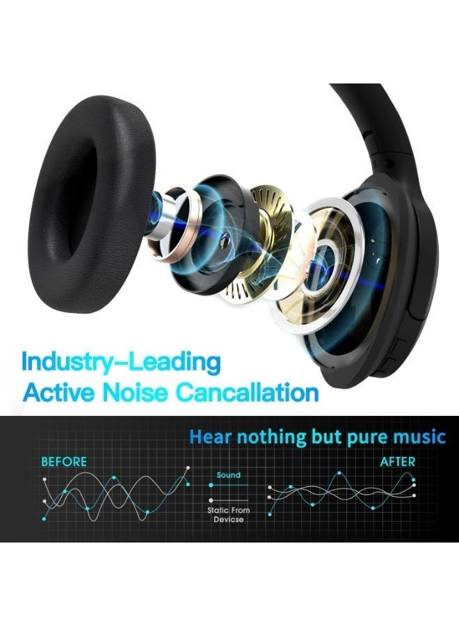 power zone PZ-110 Wireless Over-Ear Headphones with Bluetooth Connectivity, Hi-Fi Stereo Sound, Soft Memory Foam Ear Cushions, Built-in Microphone & Long Battery Life - Image 4