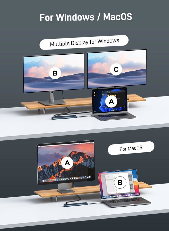 NewQ USB C Docking Station with Dual HDMI 4K, 100W PD-in, 12-in-1 Laptop Dock for Windows, MacBook, Chromebook - Image 4