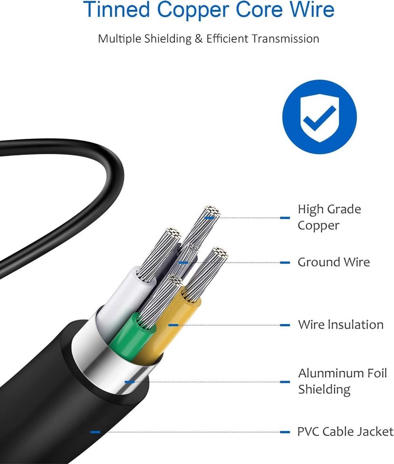Maxelon HP Orignal 65W USB C Laptop Charger AC Adapter Replacement for HP Spectre X360,Spectre,Elitebook x360,Elitebook,Envy,Chromebook,Elite x2,ProBook Travel Type C (3 Pin with Power Cable) - Image 4