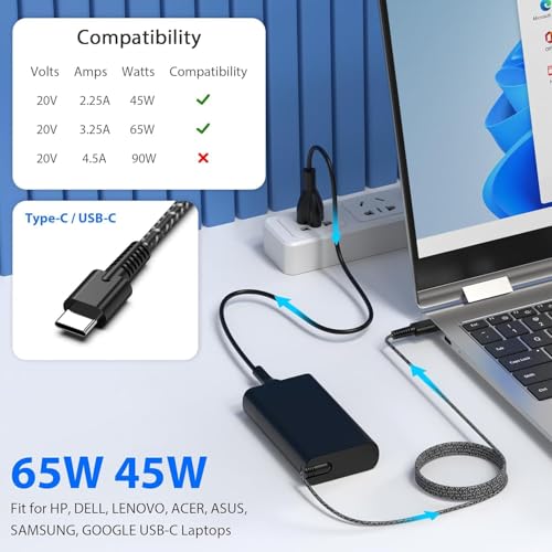 Maxelon HP Orignal 65W USB C Laptop Charger AC Adapter Replacement for HP Spectre X360,Spectre,Elitebook x360,Elitebook,Envy,Chromebook,Elite x2,ProBook Travel Type C (3 Pin with Power Cable) - Image 2