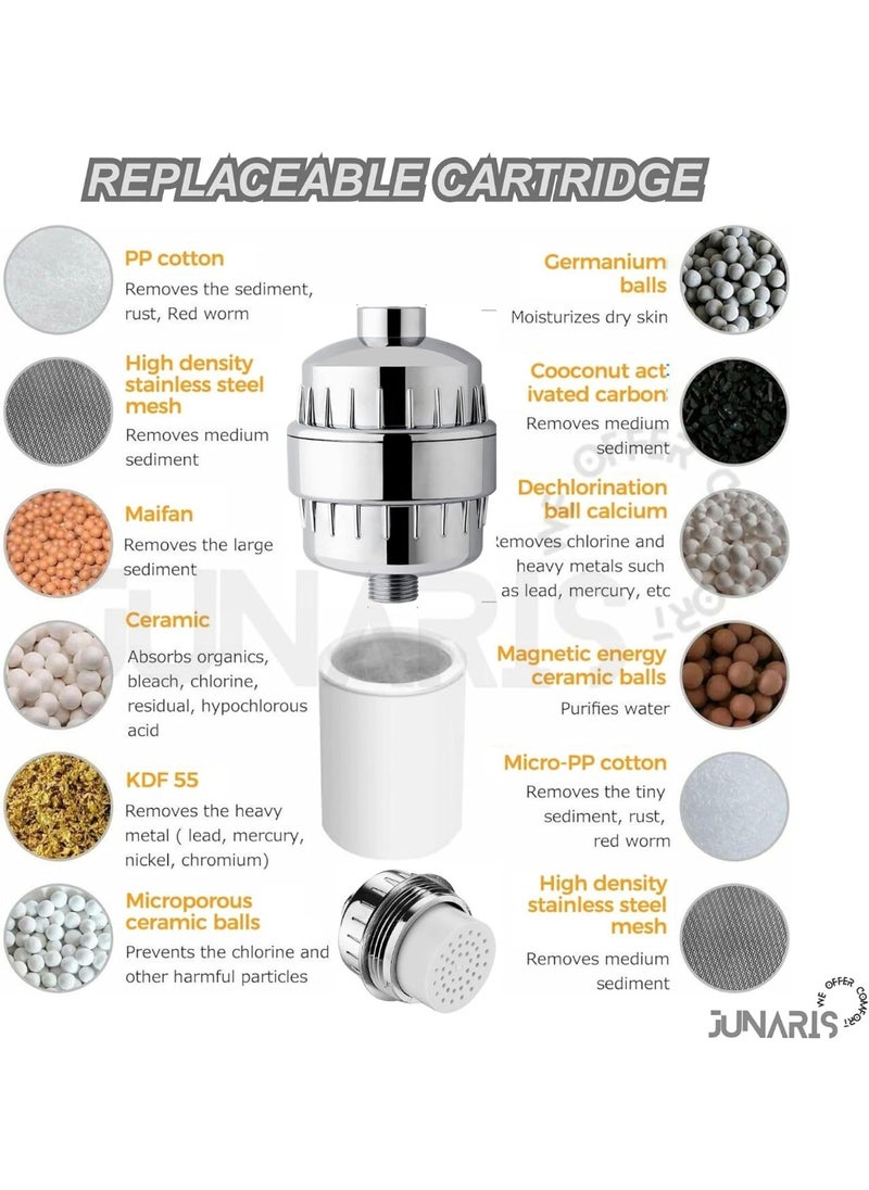 Shower Filter 20 Stage Showerhead Filter for Hard Water Shower Water Filter with 2 Replaceable Filter Cartridges for Removing Chlorine Fluoride, Polished Chrome plated